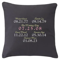 What a Difference a Day Makes Throw Pillow