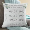 What a Difference a Day Makes Throw Pillow