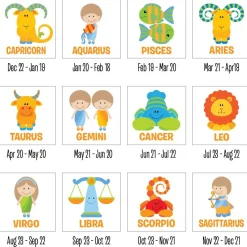 What's Your Sign? Blanket