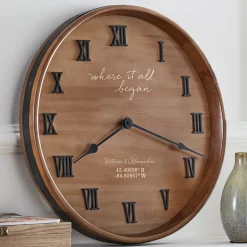 Where it All Began Coordinates Clock