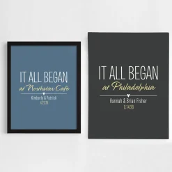 Where It All Began Wall Art