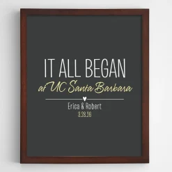 Where It All Began Wall Art