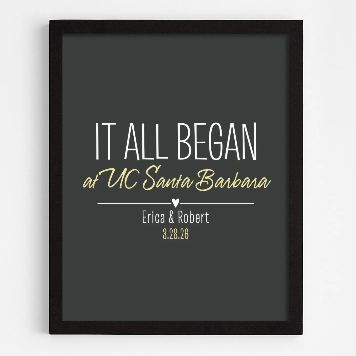 Where It All Began Wall Art