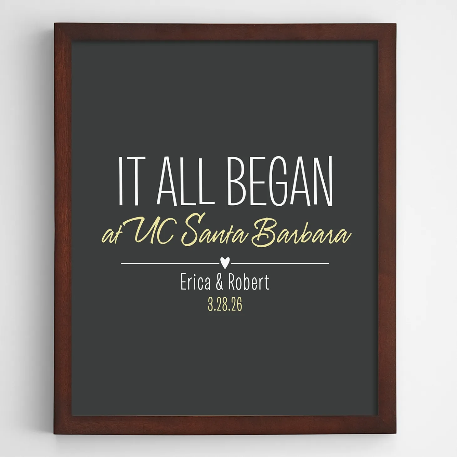 Where It All Began Wall Art