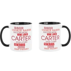 Words That Define Mug