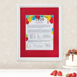 Year You Were Born Framed Print