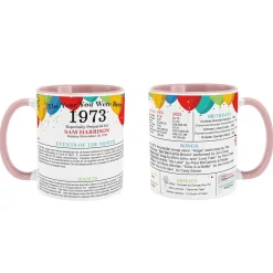 Year You Were Born Mug