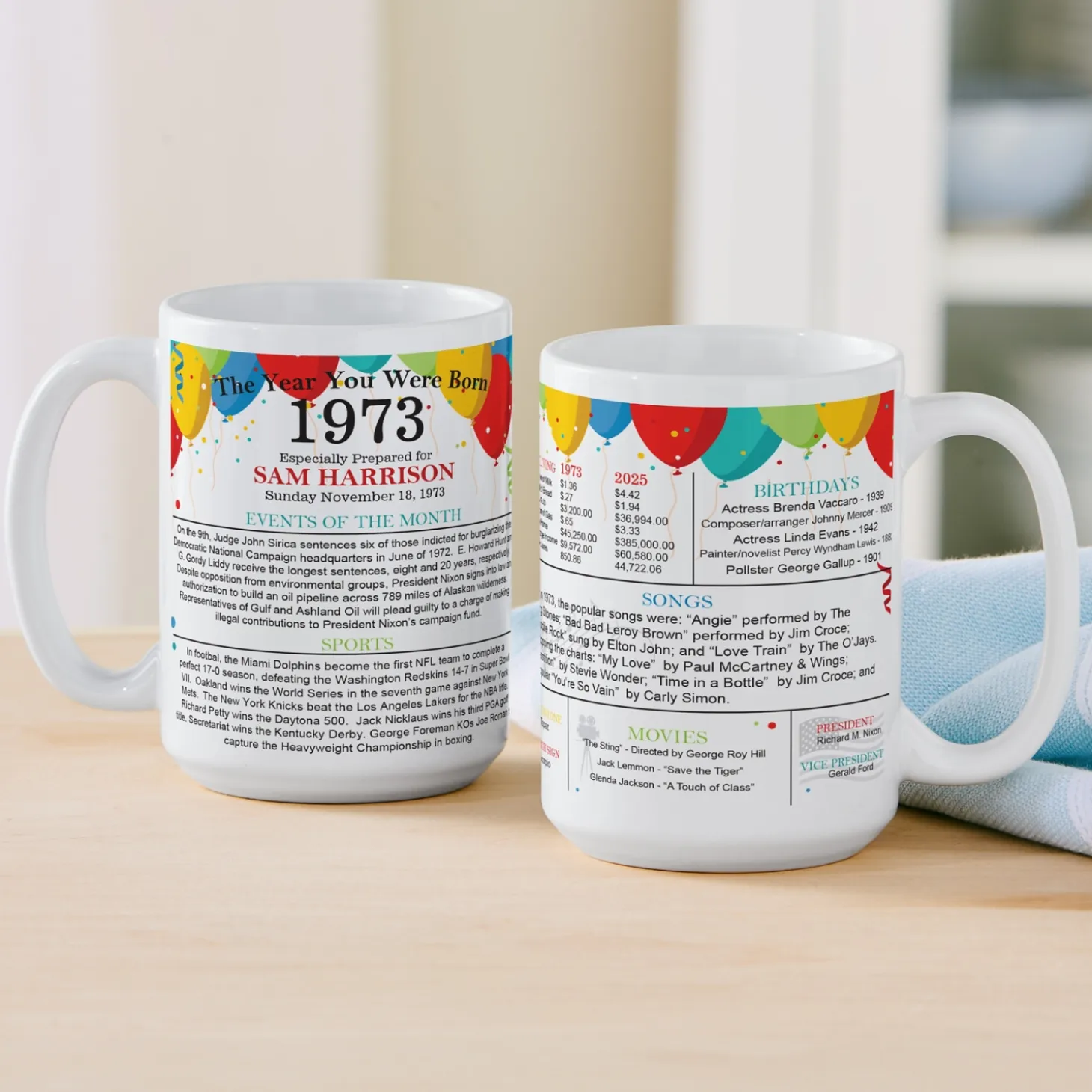 Year You Were Born Mug
