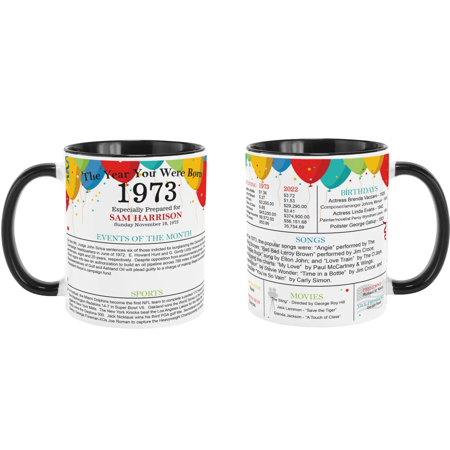 Year You Were Born Mug