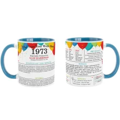 Year You Were Born Mug
