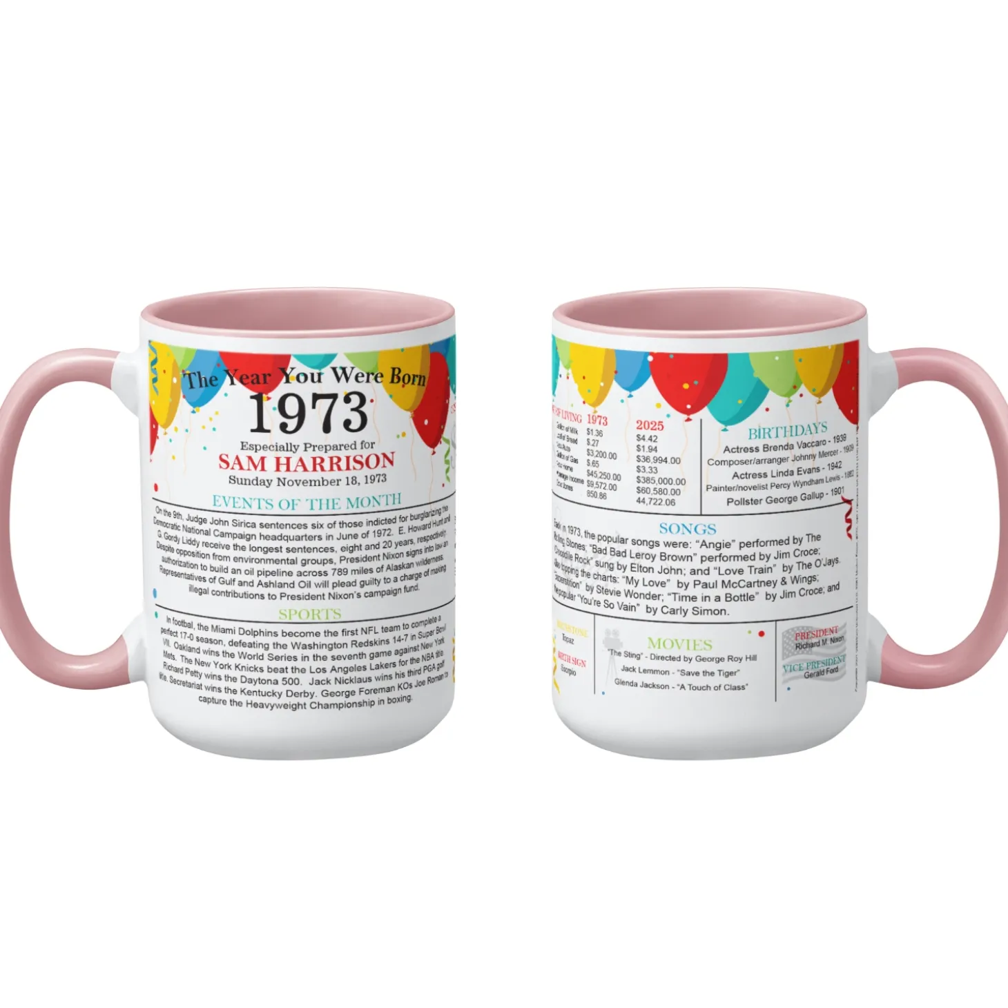 Year You Were Born Mug