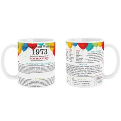 Year You Were Born Mug