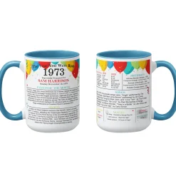 Year You Were Born Mug