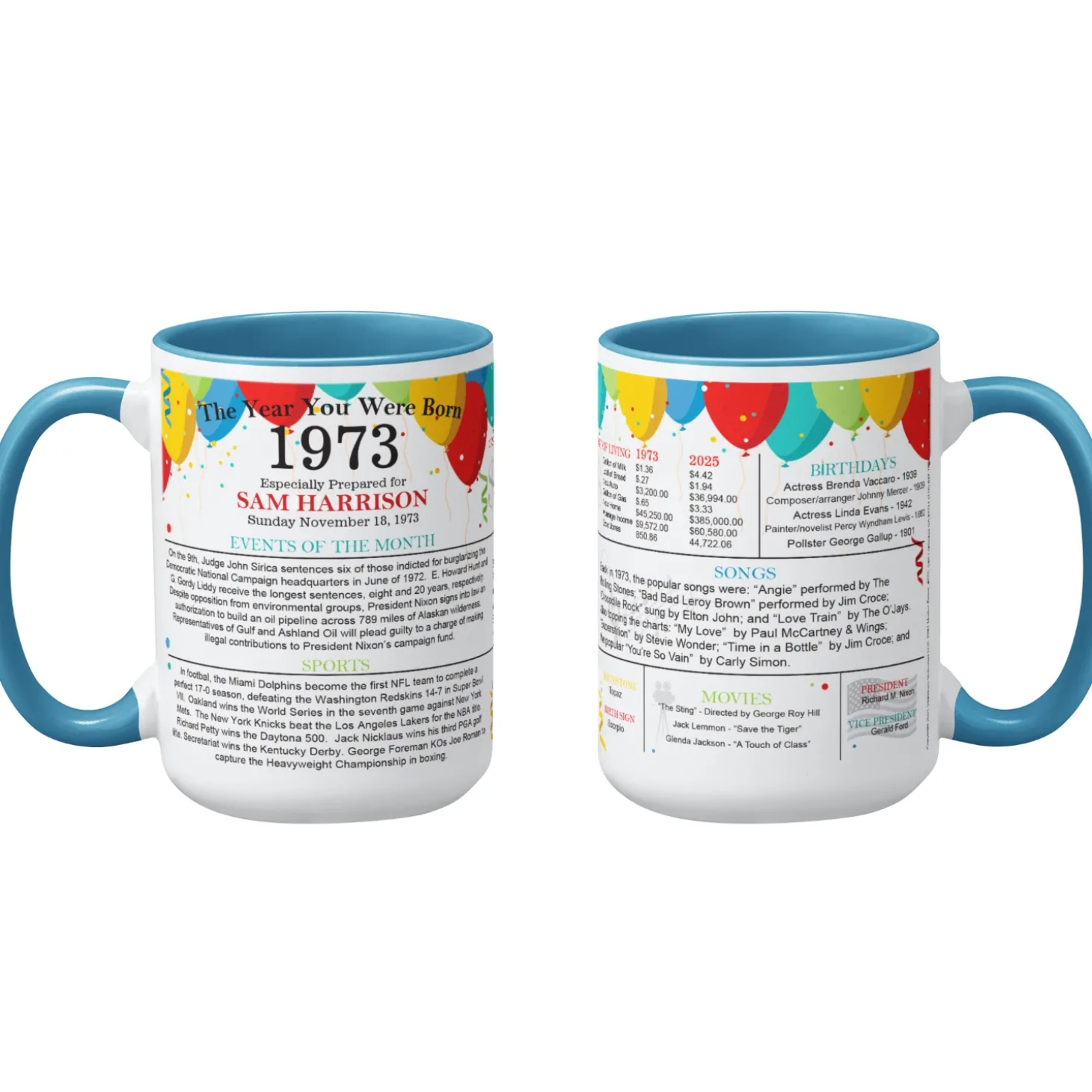 Year You Were Born Mug