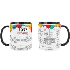 Year You Were Born Mug