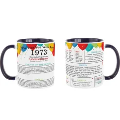 Year You Were Born Mug