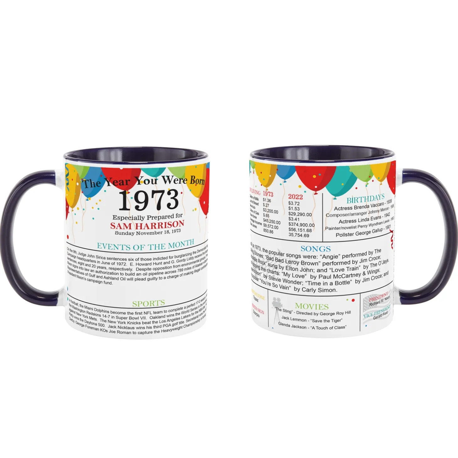 Year You Were Born Mug