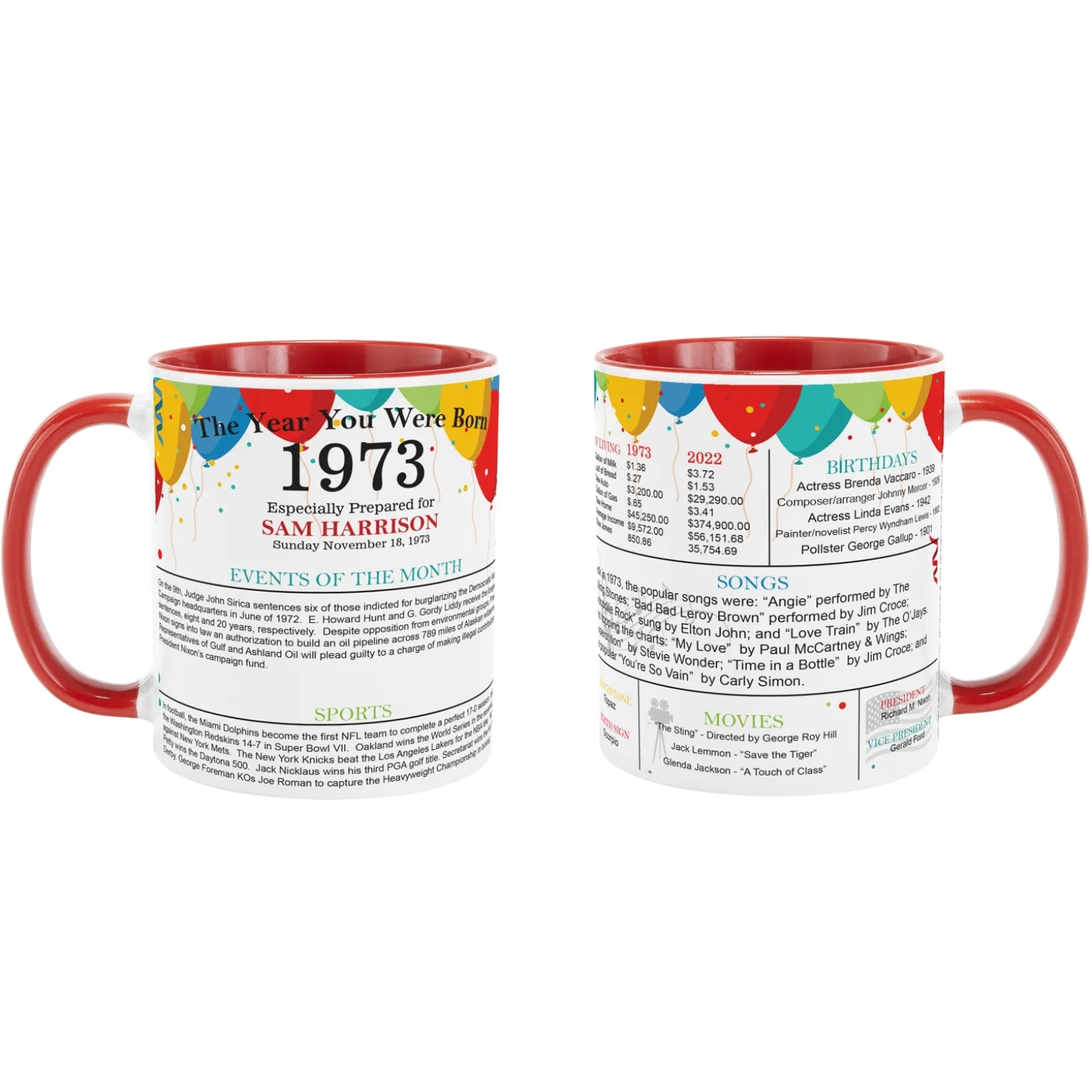 Year You Were Born Mug